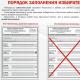 Графа «проти всіх».  її немає, але вона є!  Як проголосувати