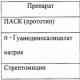 Гидроксиламин - токсичний, але надзвичайно затребуваний в хімпромі реактив