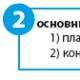 Обґрунтування норм витрати пального на механізовані роботи Причини планової зміни норм