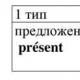 Using the conditional mood (le conditionnel)