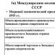 Потрібна допомога з вивчення будь-ліби теми